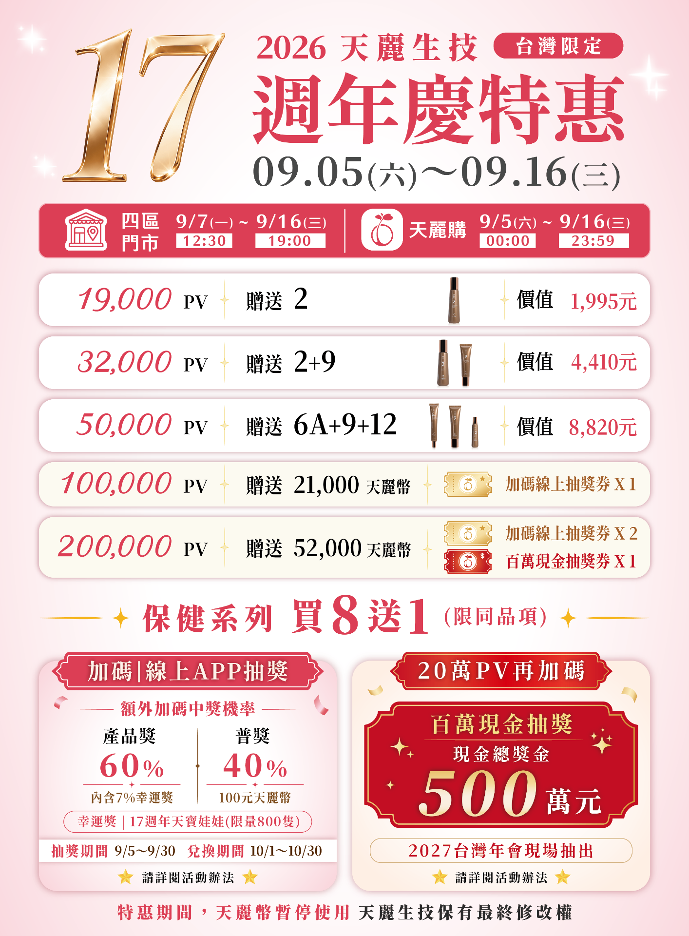 2026 天麗生技 17週年慶特惠 原始活動 DM